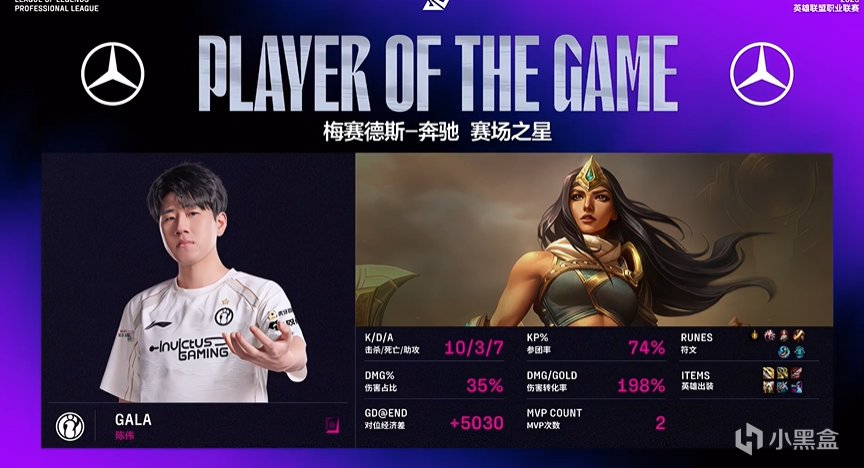 VP, alt, BP情况如