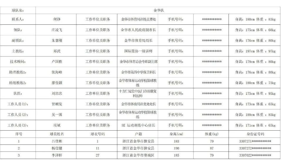 公布, dNeYF