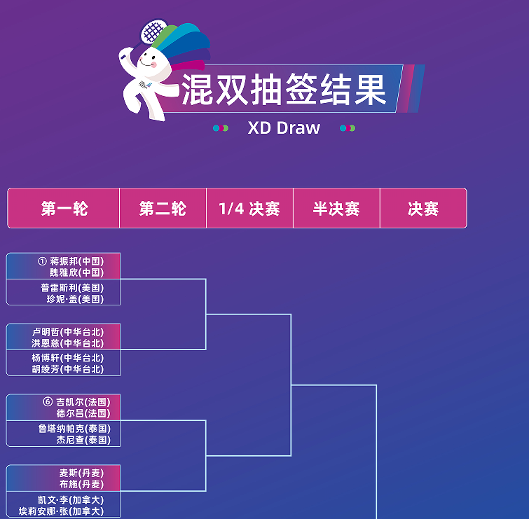 力强劲