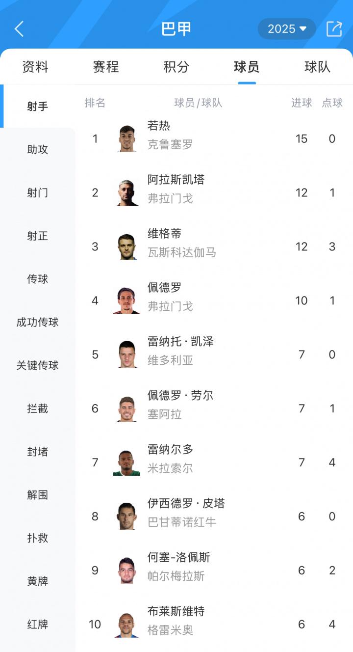 打进, 出战, 上演了个人